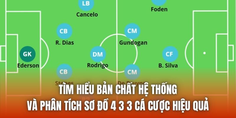 Tìm hiểu bản chất hệ thống và phân tích sơ đồ 4 3 3 cá cược hiệu quả
